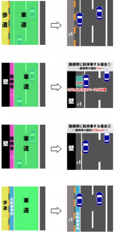 路側帯で駐停車するときに白線を越えたらダメなの 1日卒業のペーパードライバー出張教習 サワムラガク東京