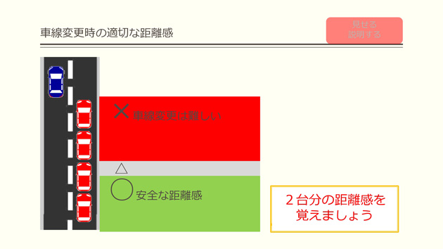 車線変更時の適切な距離感