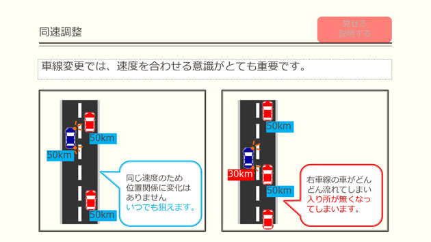 同速調整