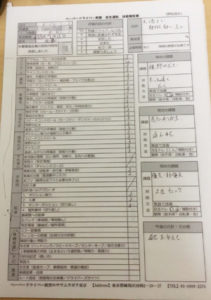 技能報告書