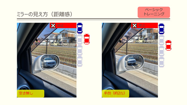 教習資料 車線変更 の解説 1日卒業のペーパードライバー出張教習 サワムラガク東京