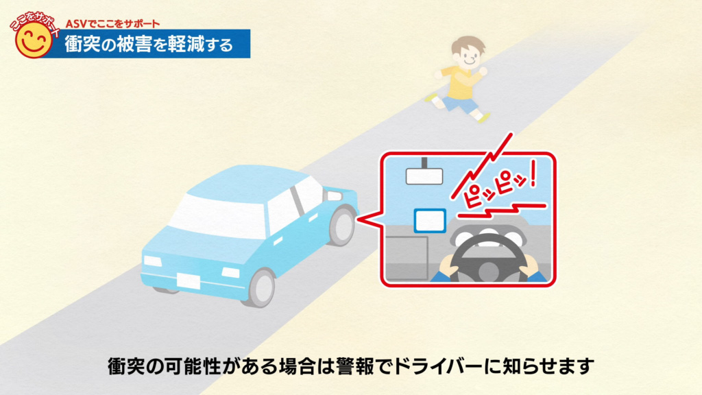 衝突被害軽減ブレーキ