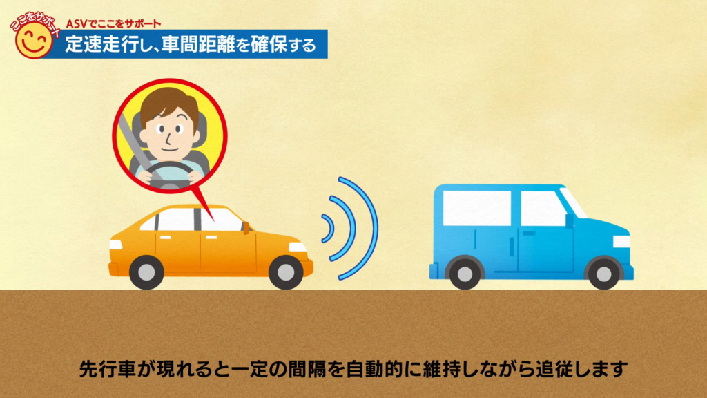 車間距離制御装置