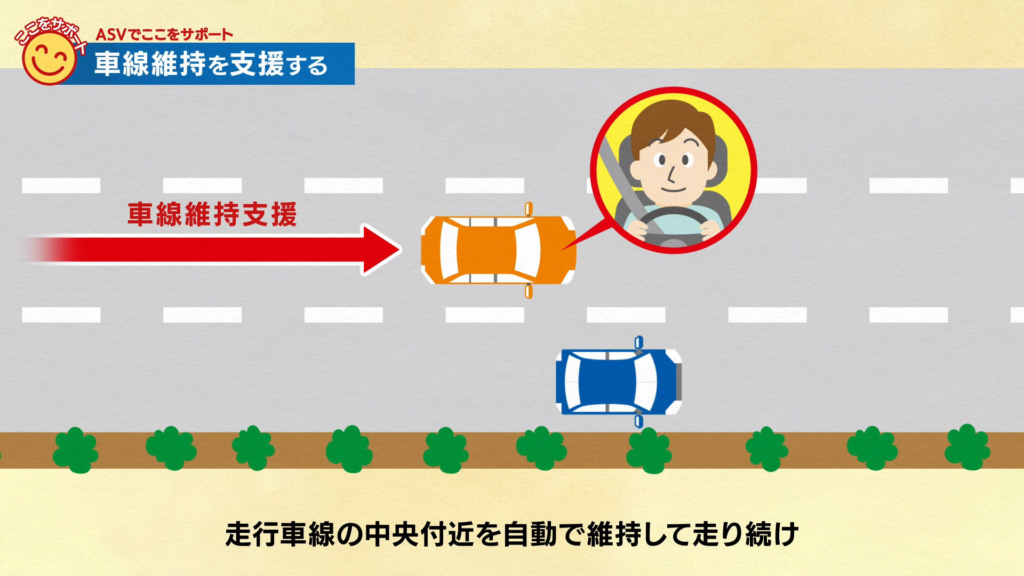 車線維持支援制御装置